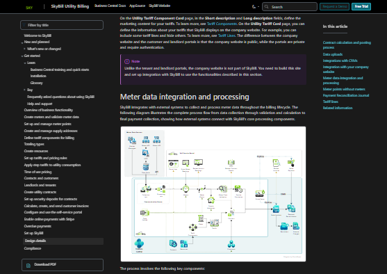 A SkyBill documentation article with a meter data integration and processing diagram